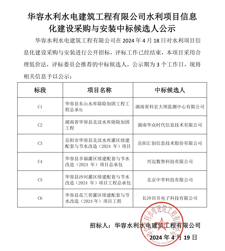 華容水利水電建筑工程有限公司水利項(xiàng)目 信息化建設(shè)采購與安裝中標(biāo)候選人公示